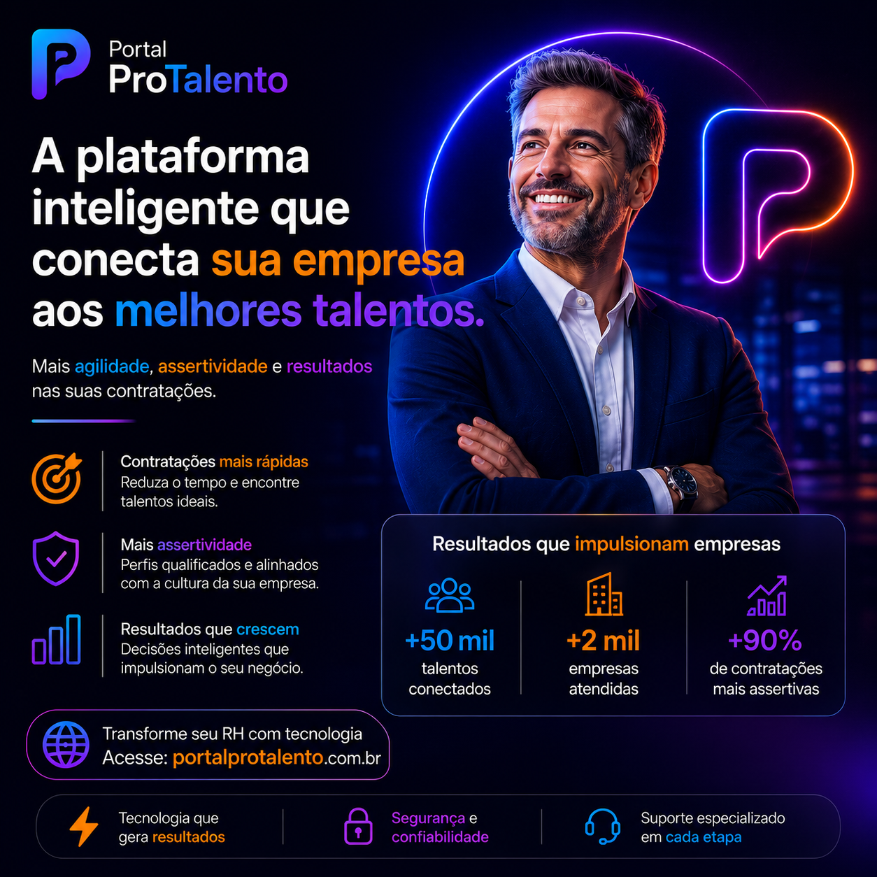 Portal Protalento